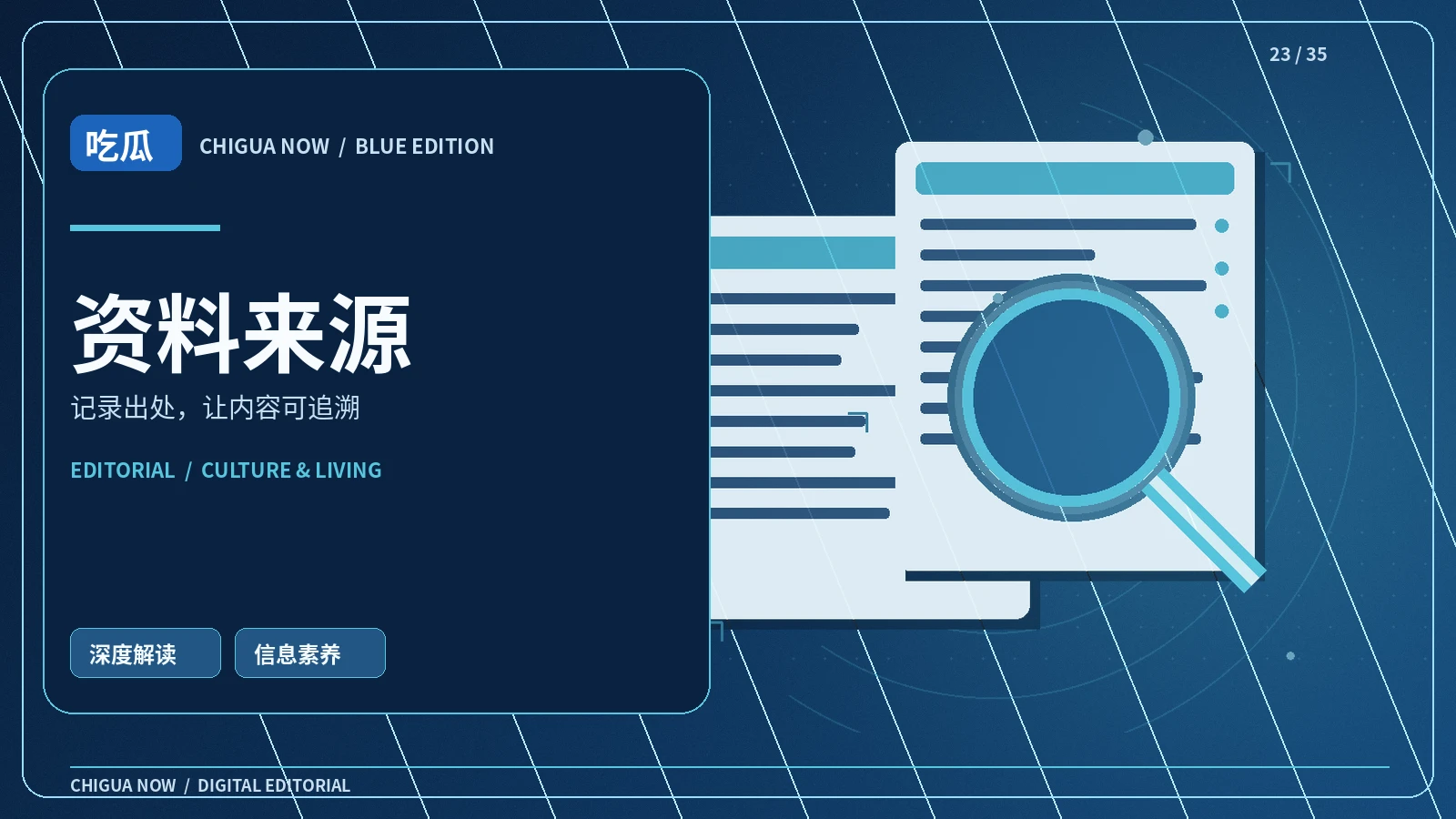 内容修订录
